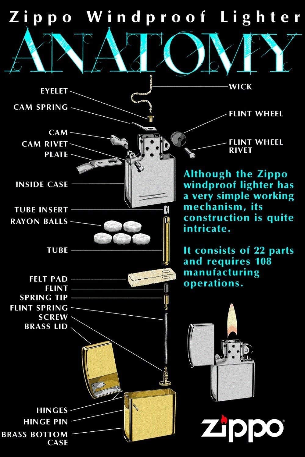 Personalized Zippo Harleey-Daviddson Windproof Oil Lighter Engraving - Christmas, Halloween & Valentines Day Gift (Black Ice)